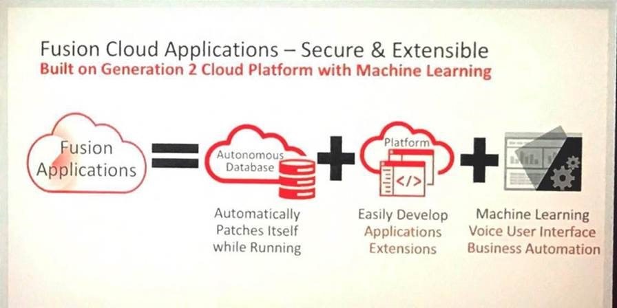 Oracle Autonomous Database and AI - Oracle OpenWorld 2018