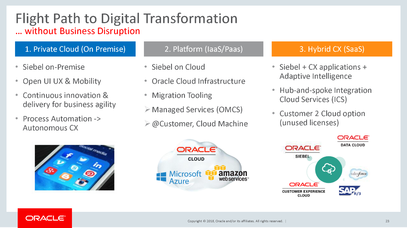 Siebel to Cloud - Oracle OpenWorld 2018