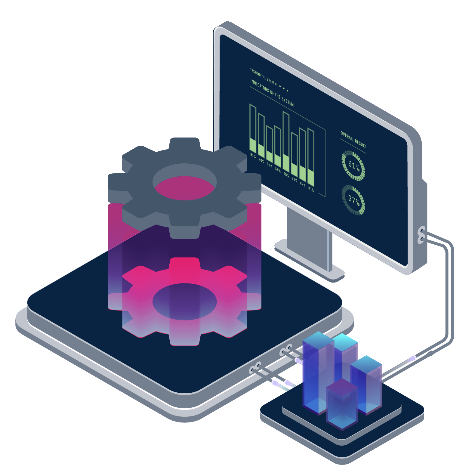 Oic Oracle Integration Cloud Boxfusion Consulting