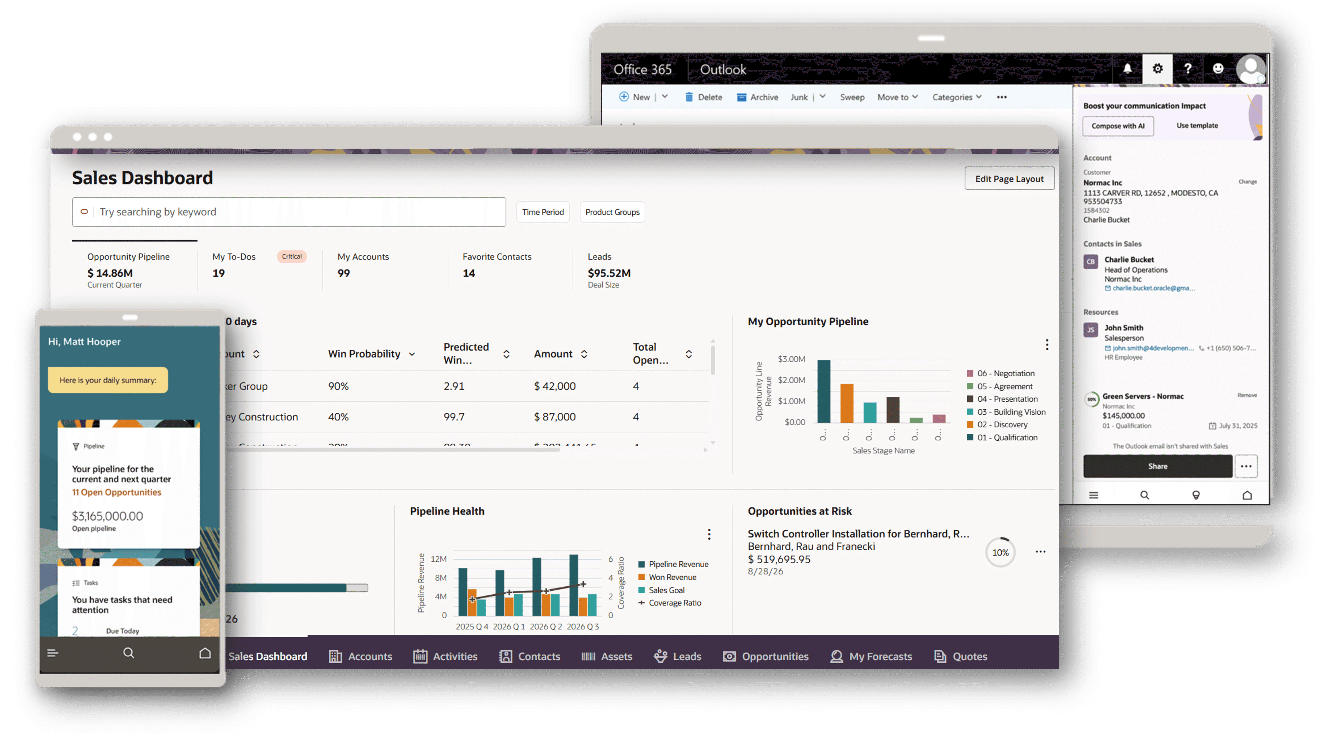 Oracle Fusion Sale Boxfusion Consulting
