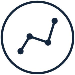 Reporting Insights
