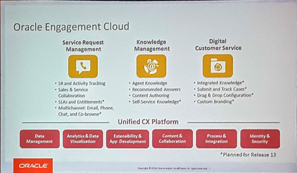 Oracle Engagement Cloud roadmap Oracle Engagement Cloud roadmap
