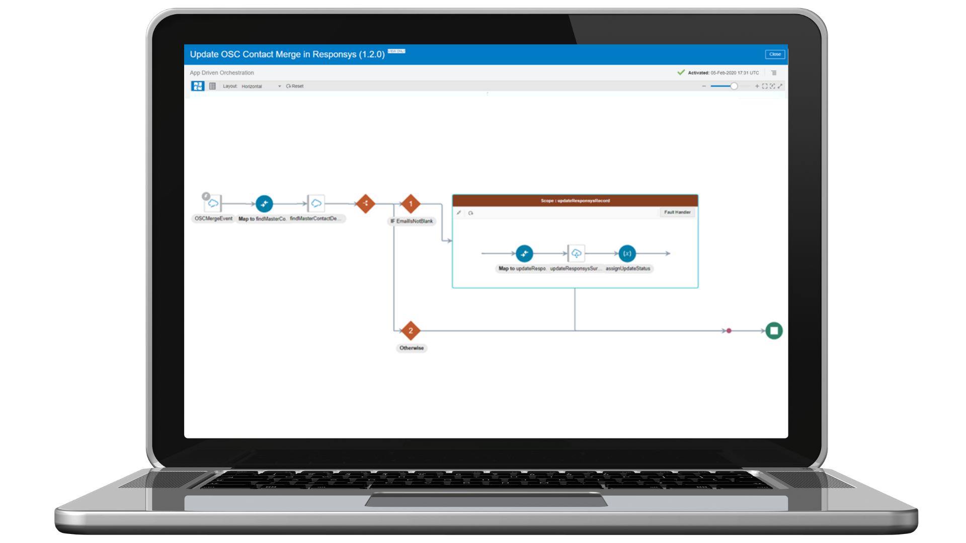 Oracle Integration Cloud