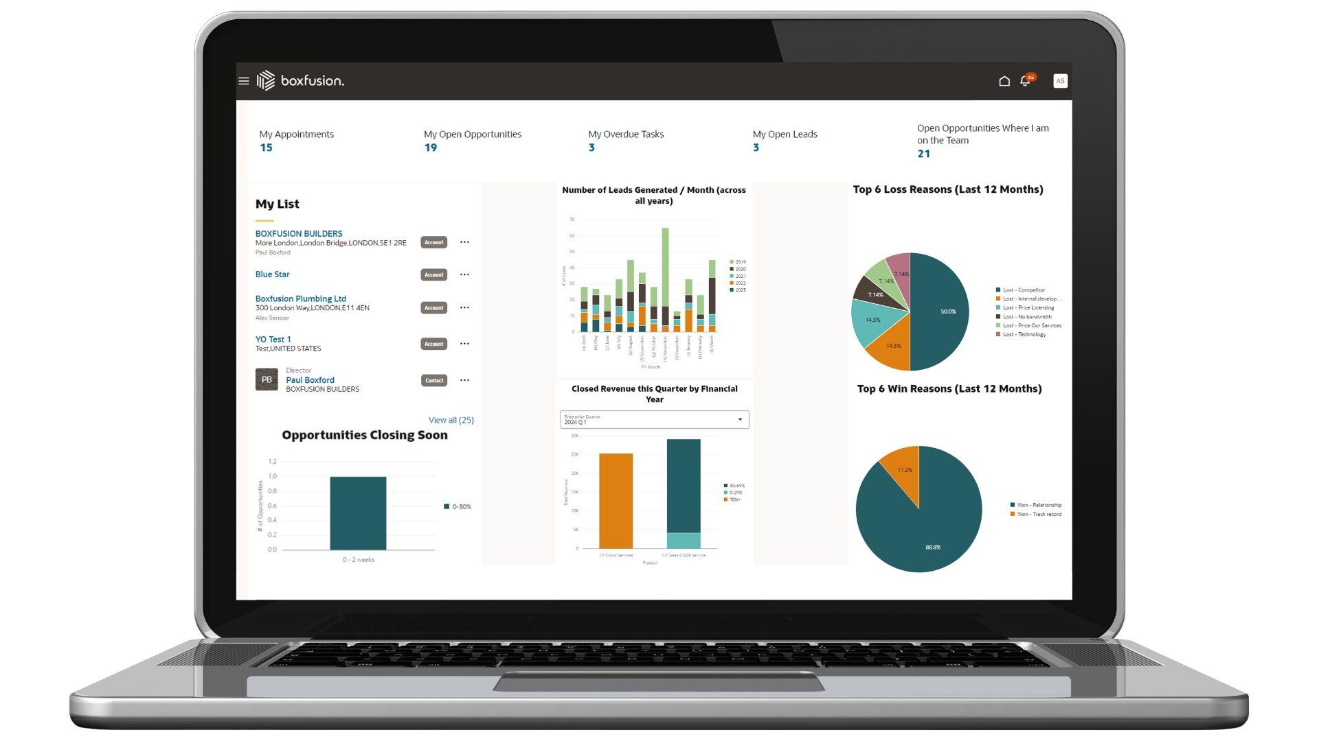 Real-Time Interactive Dashboards