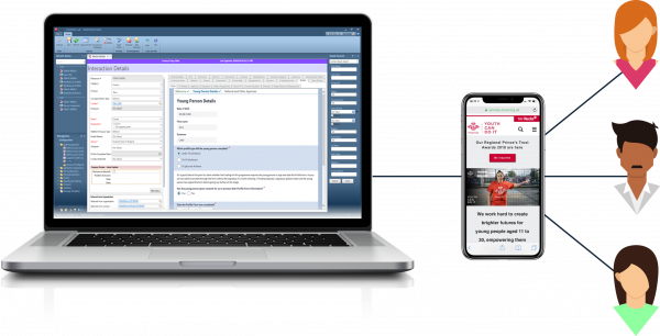 Pt Oracle Service Cloud 3
