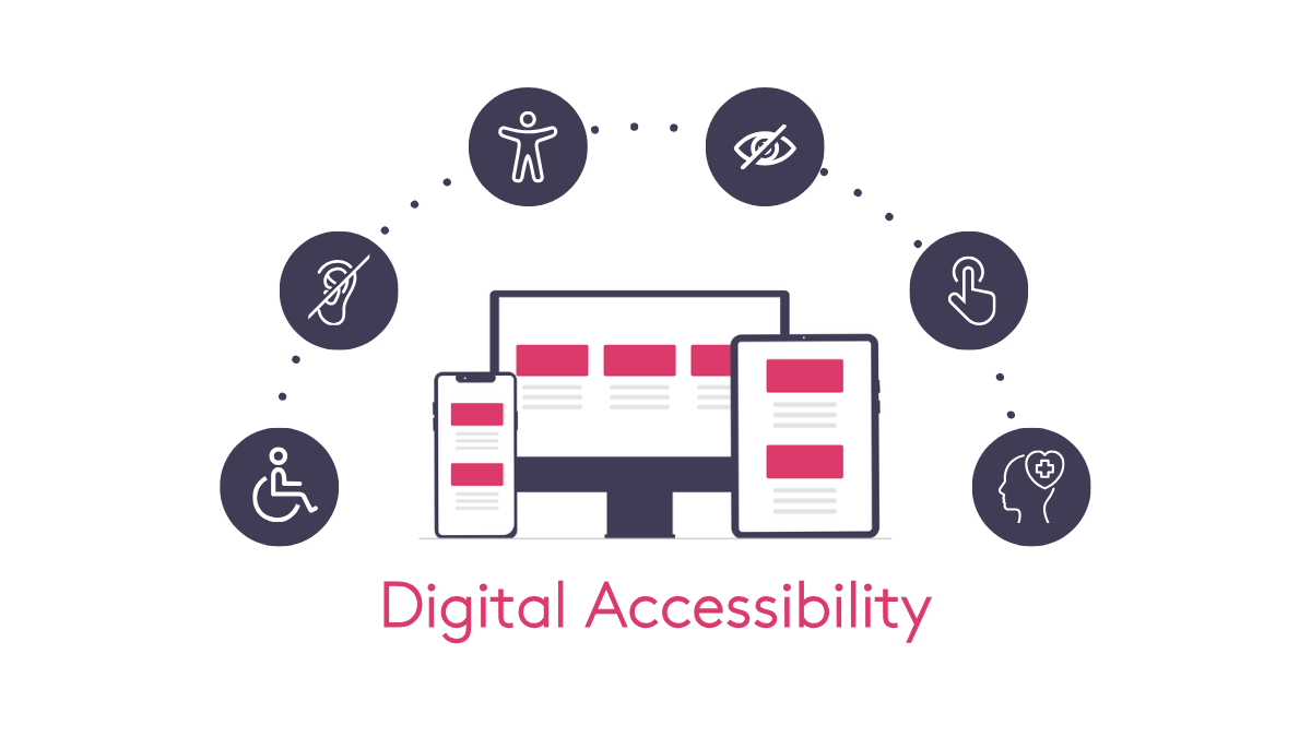 Introduction to Digital Accessibility WCAG
