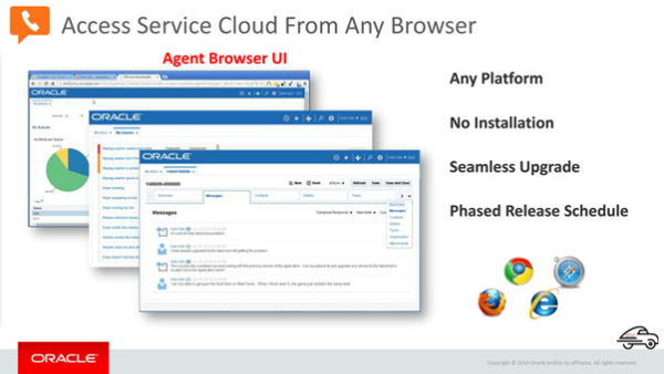 Service Cloud Agent Browser UI