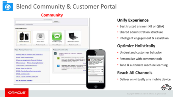 Integration of Community and Knowledge Base channels