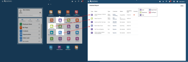 How the Simplified UI icon sets have been utilised in the BI Analysis