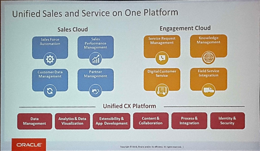 Oracle Sales Cloud and Oracle Engagement Cloud